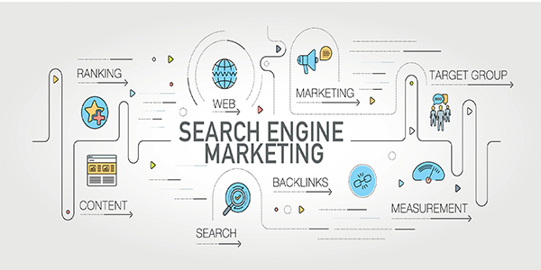 Introduction to Search Engine Marketing